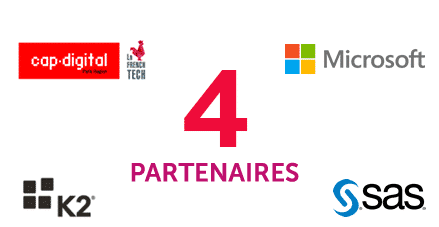 Les partenaires du Groupe HLi : Microsoft, SAS, K2, Cap Digital