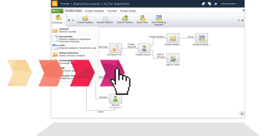 Création simple de nouveaux processus avec le BPM K2