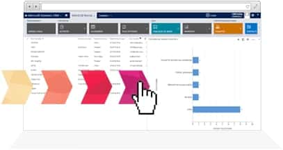 CRM force de vente et gestion commerciale